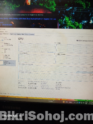 Msi gtx 650 ti 1gb ddr5